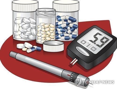 "당뇨약 SGLT2 억제제, 치매 위험↓" | 연합뉴스