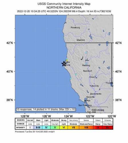 캘리포니아 북부연안서 규모 6.4 지진…쓰나미 우려는 없어