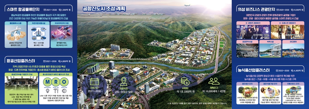 공항 신도시 조성 계획