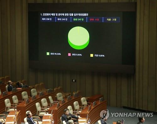 2015년 6월 감염병 예방법 개정안 통과 장면
[서울=연합뉴스]