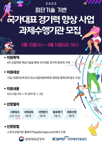 체육진흥공단, 국가대표 경기력 향상 사업 과제 수행기관 모집
