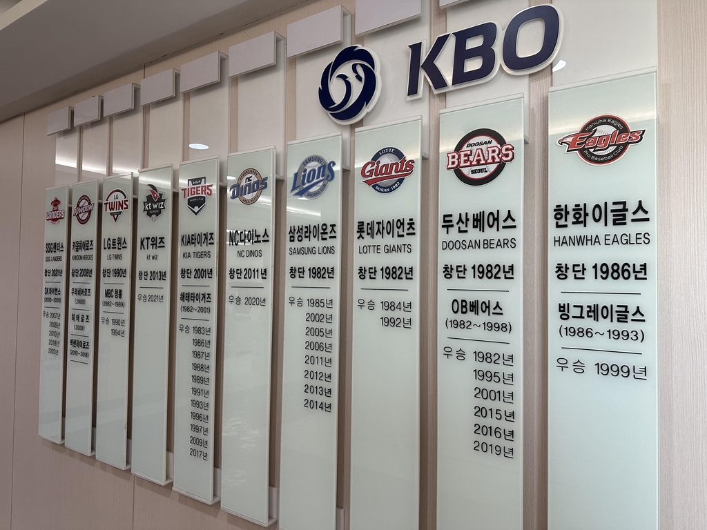 한국야구위원회(KBO) 사무국 벽에 붙은 구단별 우승 소개 현황