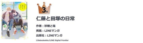 일본에서 애니메이션화 기대 3위에 꼽힌 웹툰 '니토와 다츠카의 일상'