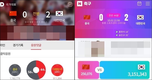 與 "한국 포털서 축구 中응원 92%까지…여론조작 의혹 수사해야"(종합2보)