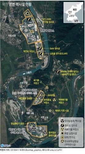 [그래픽] 북한 영변 핵시설 현황
