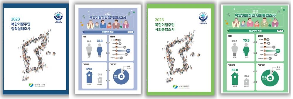 남북하나재단이 매년 공표하는 '북한이탈주민 실태조사' 보고서 이미지