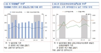 올인원뉴스 | 