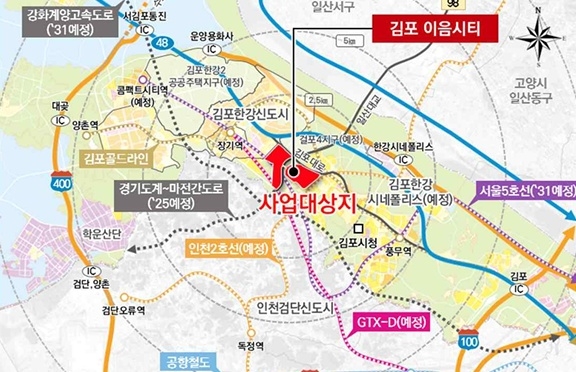 김포 이음시티 민관개발 ‘빨간불’