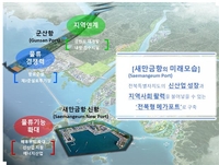 군산항·새만금신항, '새만금항'으로…관할권 분쟁 '불씨' 여전