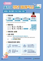 15만원 저축하면 2배 적립…3년 후 최대 1천100만원 지급