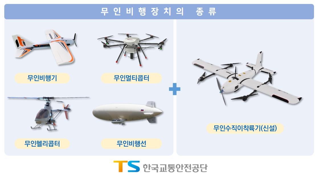 교통안전공단, 14일부터 