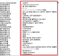 나에게 '좋아요' 보낸 女…알고보니 '가짜 계정' 데이팅앱 직원