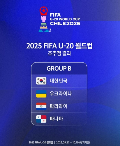2025 FIFA U-20 월드컵 조 추첨 결과