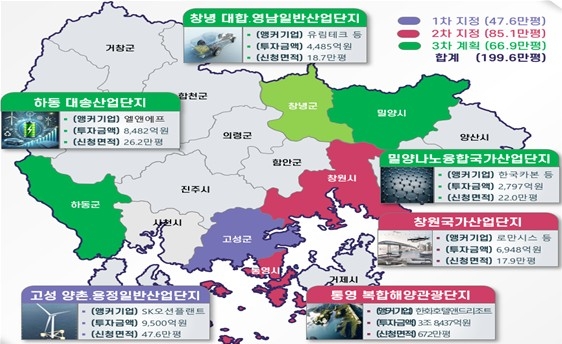 경남도, 첨단소재·모빌리티 중심 3차 기회발전특구 신청