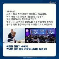 [카드뉴스] 연합뉴스 한반도 심포지엄…국제질서 격변 속 대응전략은? - 2