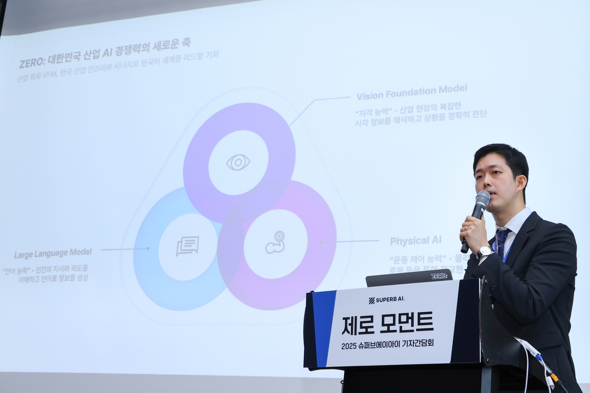 슈퍼브에이아이, 비전 AI 