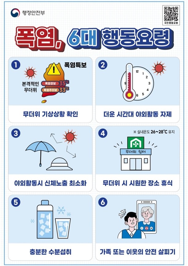정부, 폭염 대응 점검회의…"무더운 시간대 야외활동 자제" 관련 이미지2