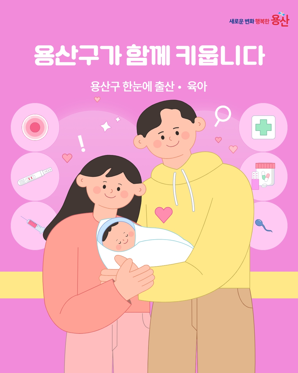 용산구, 한눈에 보는 