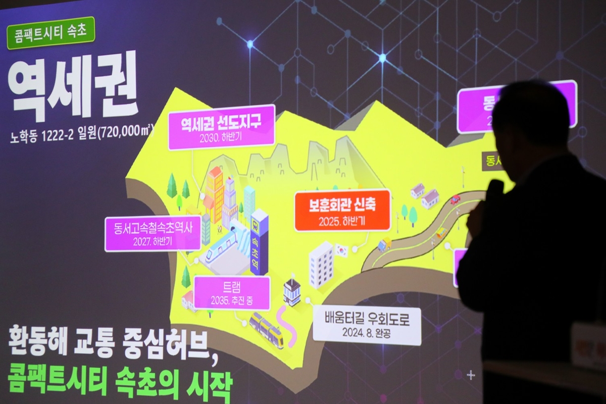 속초시, 콤팩트시티 추진 본격화…'속초 미래 지도' 공…