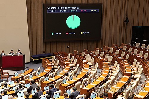 재계, 노란봉투법 통과에 강한 유감…"기업들 한국 떠날 것"
