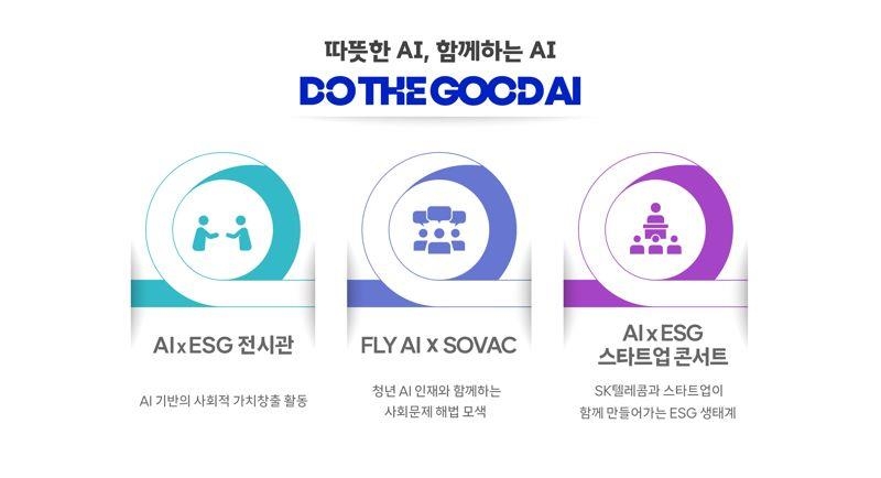 SKT, 대한민국 사회적가치 페스타서 ESG 방향 알린다