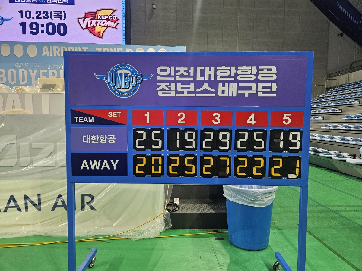 대한항공과 네덜란드 대표팀의 연습경기 결과