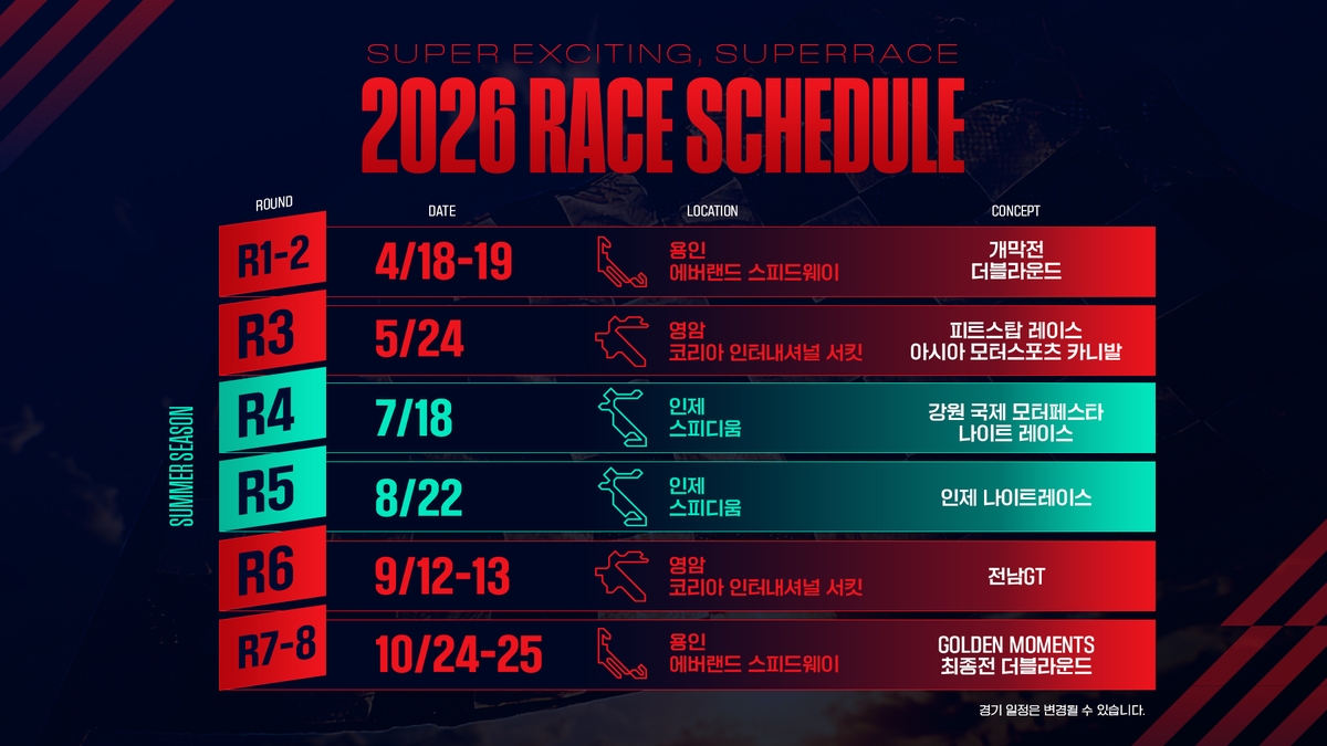 2026년 슈퍼레이스 일정