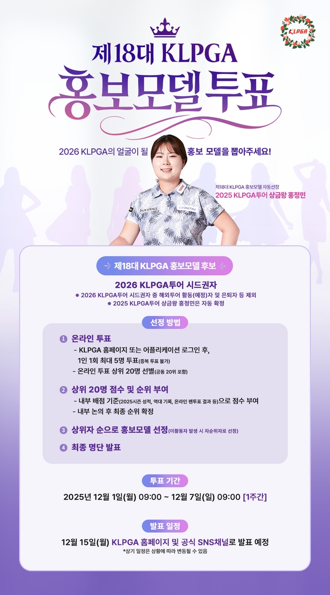 KLPGA, 제18대 홍보모델 온라인 팬 투표 시작
