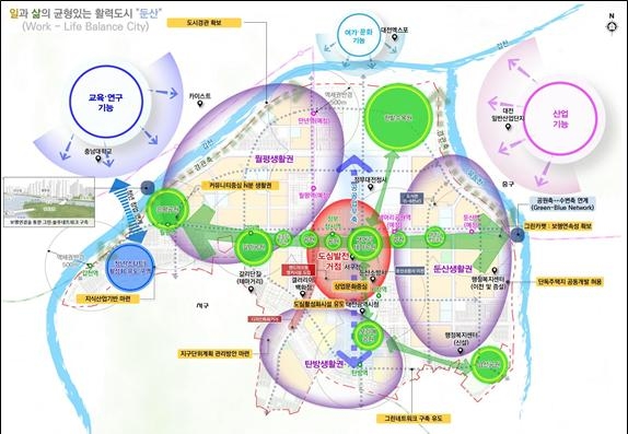 둔산지구 도시공간 구상도 