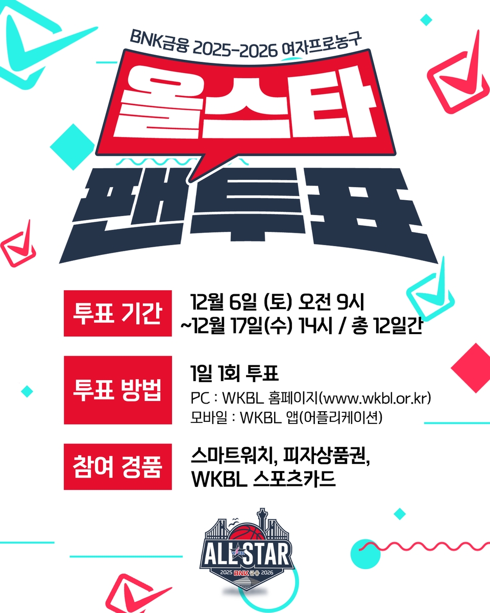 김단비 '9번째 1위' 도전…여자농구 올스타 투표 6일 시작