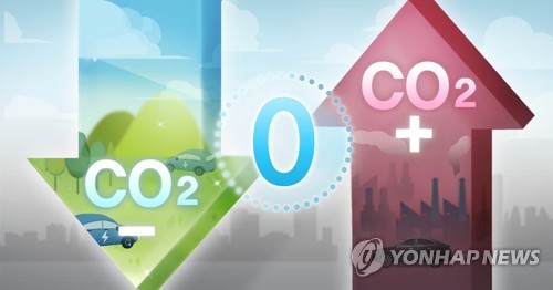 La imagen computarizada muestra la meta de Corea del Sur de alcanzar la neutralidad de carbono para 2050.