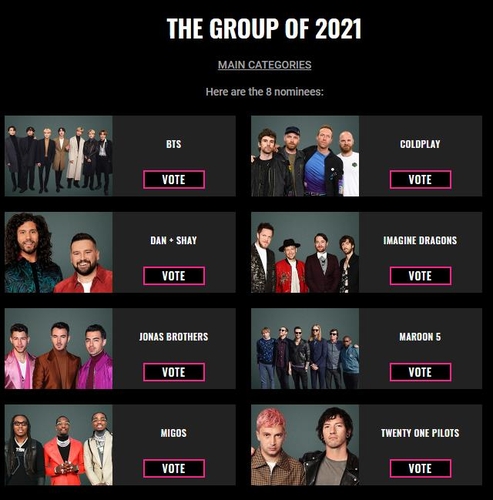 La imagen, capturada, el 28 de octubre de 2021, de la página web de los "E! People's Choice Awards" (Premios Elección del Público de E!), muestra a los candidatos de la categoría Grupo de 2021 de los premios de este año. (Prohibida su reventa y archivo)