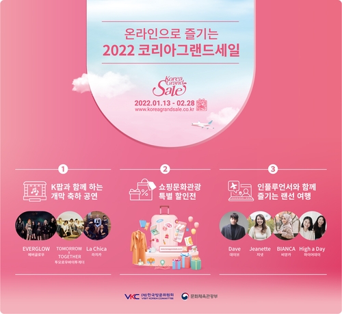 Se lanzará el jueves la plataforma de compras en línea para extranjeros 'Korea Grand Sale'