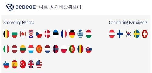La imagen, proporcionada por el Servicio Nacional de Inteligencia (NIS, según sus siglas en inglés), muestra las banderas de los países integrantes del Centro de Excelencia de Ciberdefensa Cooperativa de la OTAN (CCDCOE). (Prohibida su reventa y archivo)
