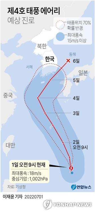 La tormenta tropical Aere afectará a la zona meridional surcoreana la próxima semana