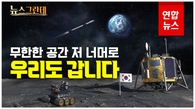 (2e LD) Danuri, le 1er orbiteur lunaire sud-coréen a été lancé avec succès - 6