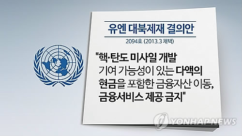 유엔 대북 제재 결의안 2094호