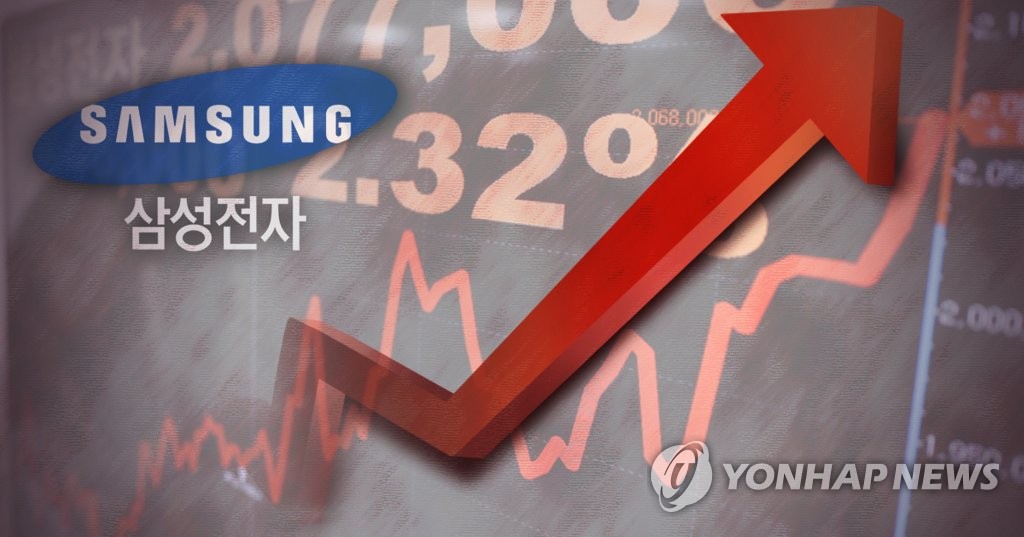 サムスン時価総額１９％増加　ロッテは２割減＝韓国１０企業グループ