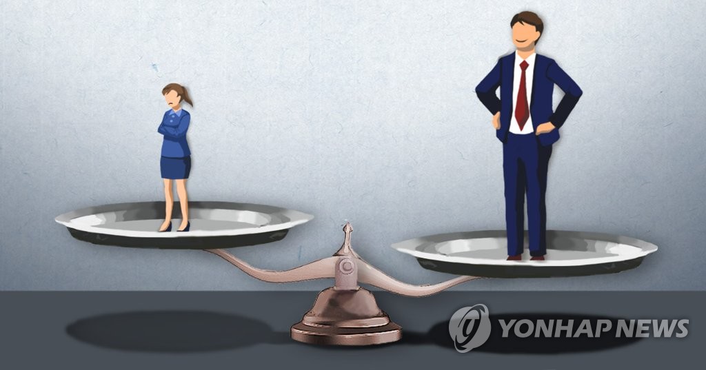المديرات تشكلن 4.1% فقط من إجمالي المديرين في مجالس إدارة الشركات المالية في كوريا الجنوبية - 1