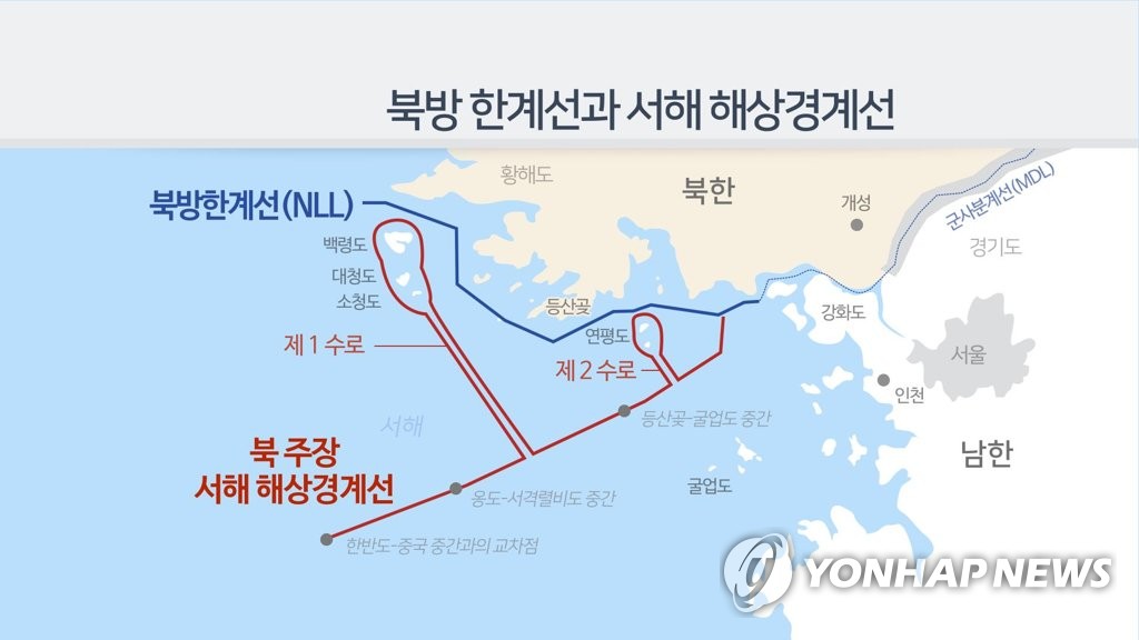 북방 한계선과 서해 해상경계선(CG)