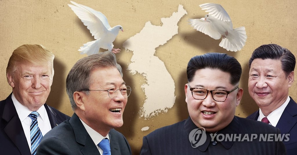 朝鮮半島平和を目指す韓国の文在寅大統領（手前左）、北朝鮮の金正恩国務委員長（朝鮮労働党委員長、同右）と、朝鮮半島情勢に大きな影響力を持つ米中首脳（コラージュ）＝（聯合ニュース）
