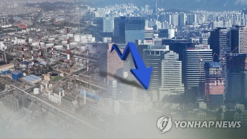 코로나 대유행에 생산 두달째 감소…"경기회복 주춤"(종합2보)