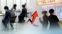 ２１年の失業率３．７％に改善　就業者数も約３７万人増＝韓国