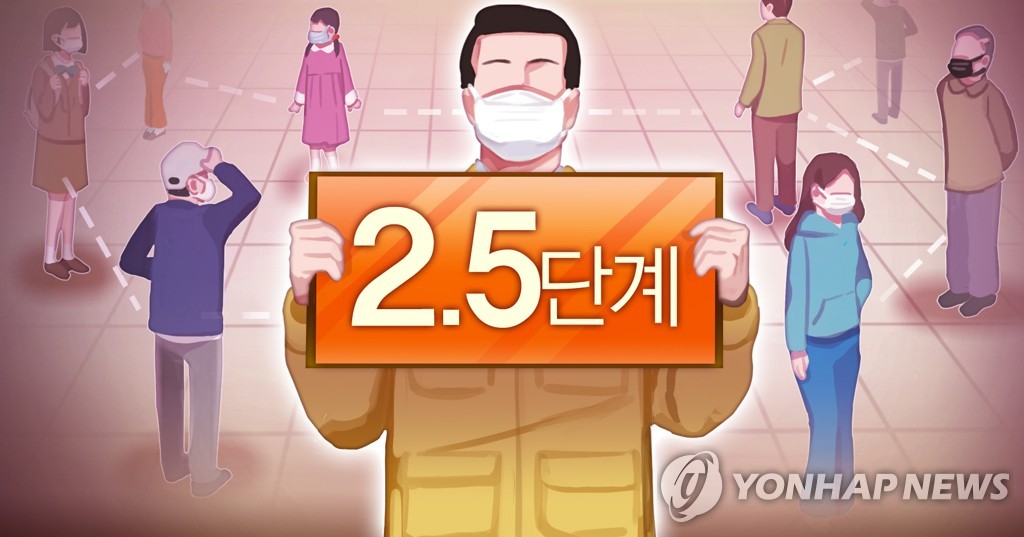 韓国政府は首都圏で第２．５段階となっている社会的距離の確保のレベルを来月３日まで延長することにした（イラスト）＝（聯合ニュース）