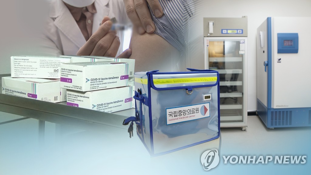 韓国でワクチン接種の準備が進んでいる（コラージュ）＝（聯合ニュースＴＶ）