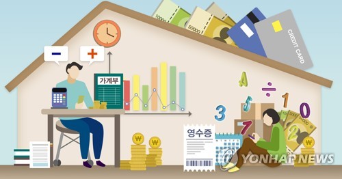 상하위 계층간 소득격차 6배…지원금 줄자 5년만에 분배 악화(종합)