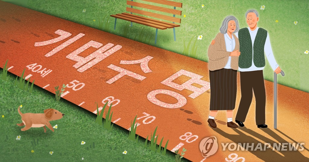 한국인 기대수명 (PG)
