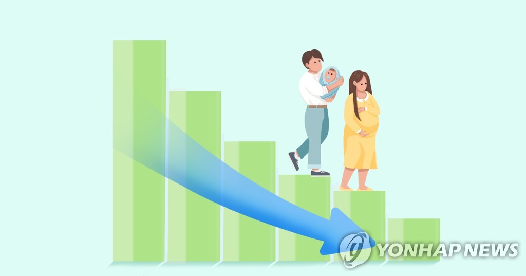 This computerized image illustrates South Korea's chronically low birth rates. (Yonhap)