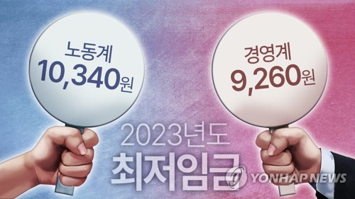 2023 최저임금 노동계ㆍ경영계 수정 요구안 (PG)