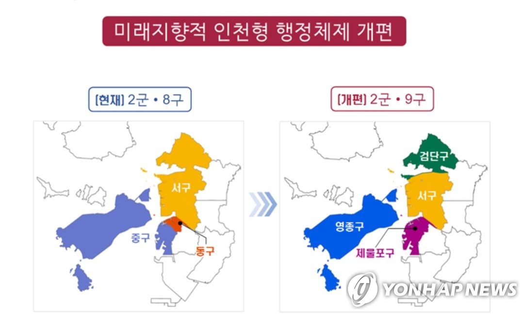 인천시 행정체제 개편